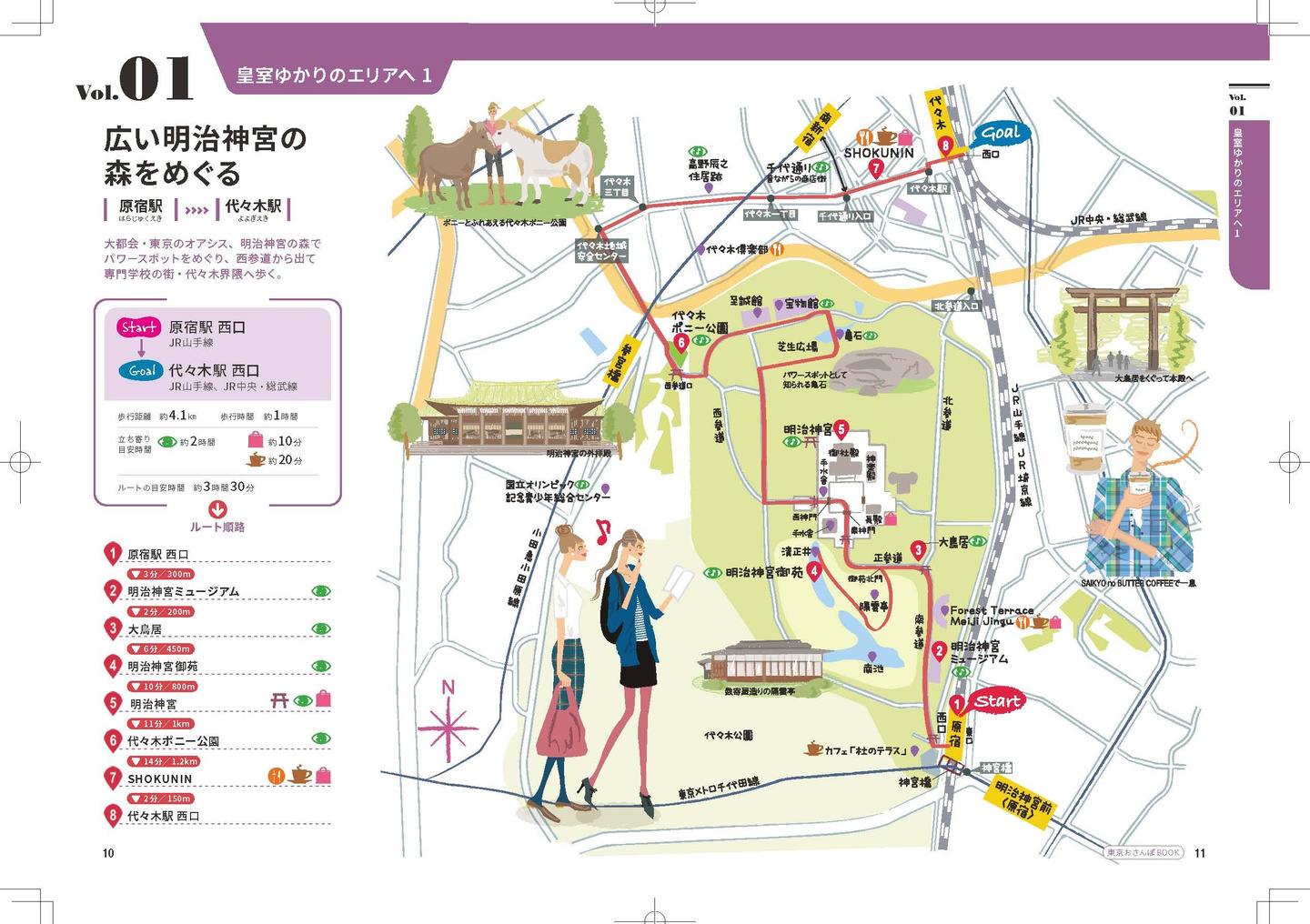 Vol.1 2020東京オリンピックのエリアを歩く 原宿駅~代々木駅 | TOKYO WALKING | 東京ウォーキング